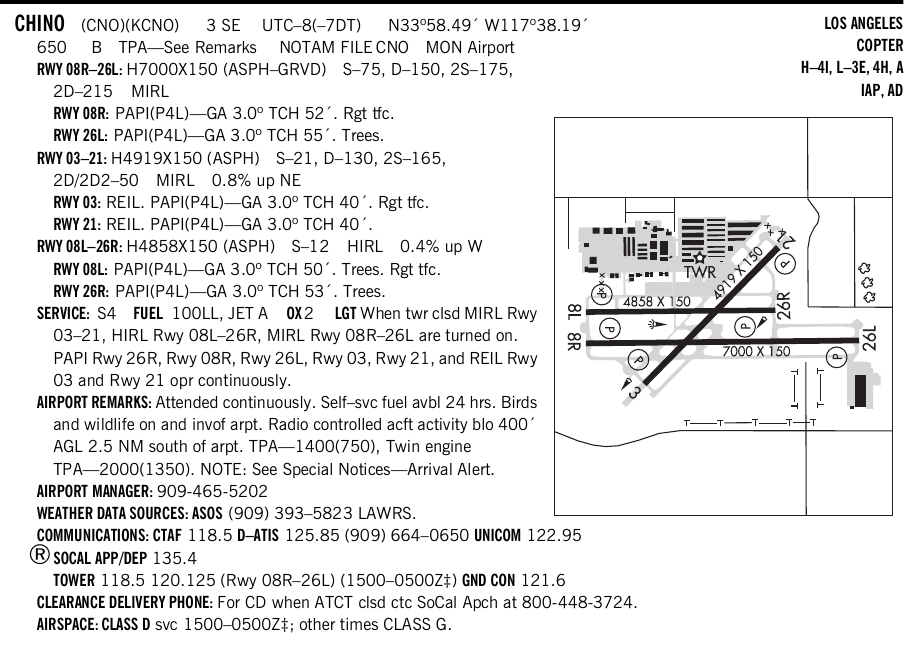 A black and white Chart Supplement entry for Chino, California. The heading line reads CHINO, then CNO and KCNO in parentheses, 3 SE, UTC minus 8, and a latitude and longitude, with LOS ANGELES at the right margin. Below it, 650 and the letter B and a line reading TPA dash See Remarks. Three indented blocks describe the runways in turn: RWY 08R dash 26L, H7000X150, ASPH dash GRVD, with strength figures and MIRL; RWY 03 dash 21, H4919X150; and RWY 08L dash 26R, H4858X150. Each runway end lists its PAPI, glide angle, threshold crossing height, and notes such as Rgt tfc or Trees. Further blocks are headed SERVICE, AIRPORT REMARKS, AIRPORT MANAGER with a phone number, WEATHER DATA SOURCES, COMMUNICATIONS listing CTAF 118.5, D dash ATIS 125.85 and UNICOM 122.95, then TOWER 118.5 and 120.125 with hours in parentheses, GND CON 121.6, and AIRSPACE reading CLASS D svc 1500 dash 0500Z, other times CLASS G. A small line drawing of the airport's three runways sits at the right.