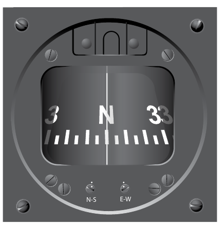 A magnetic compass mounted at the top of an instrument panel, with the heading card visible through the front glass and a vertical lubber line marked across the window against which the heading is read