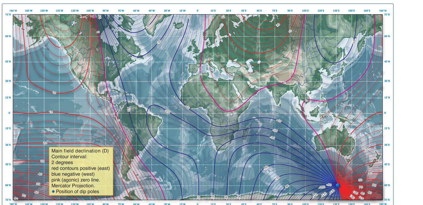 A world map crossed by contour lines of equal magnetic variation. Red contours mark positive, easterly variation, blue contours mark negative, westerly variation, and a pink line marks the agonic line of zero variation