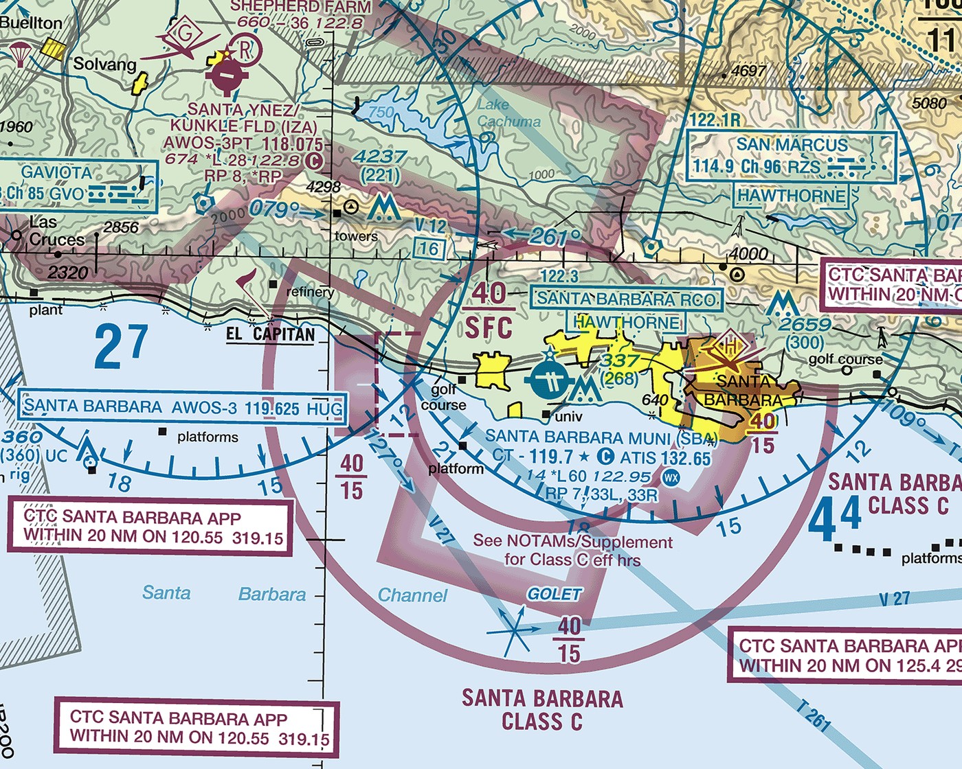 Sectional chart excerpt of Santa Barbara Municipal Airport and the Santa Barbara Channel. Two concentric solid magenta rings surround the airport. The inner ring is labeled 40 over SFC and the outer ring 40 over 15. Magenta notes read SANTA BARBARA CLASS C, See NOTAMs slash Supplement for Class C eff hrs, and, in a box on the left over the water, CTC SANTA BARBARA APP WITHIN 20 NM ON 120.55 319.15.