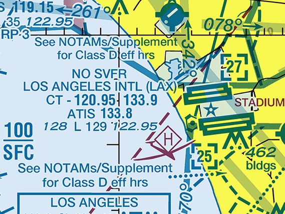 Sectional chart excerpt covering Los Angeles International Airport and the coastline west of it. The airport data block prints the words NO SVFR on the line directly above the airport name LOS ANGELES INTL, followed by the identifier LAX, then the tower frequencies CT 120.95 and 133.9 and ATIS 133.8. Out over the water at the left, a stacked pair of numbers reads 100 over SFC. The note See NOTAMs slash Supplement for Class D eff hrs prints twice, once on the two lines immediately above NO SVFR and once on the two lines immediately below the 100 over SFC pair; both belong to neighboring airports and not to Los Angeles International. A partially cut LOS ANGELES VORTAC box sits at the bottom edge.