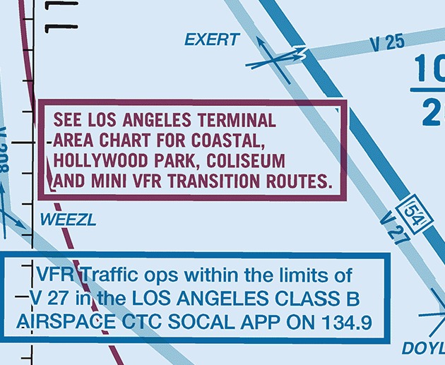 Sectional chart excerpt over the Los Angeles basin on a pale blue Class B tint. A magenta-outlined box in magenta capitals reads: SEE LOS ANGELES TERMINAL AREA CHART FOR COASTAL, HOLLYWOOD PARK, COLISEUM AND MINI VFR TRANSITION ROUTES. Below it a blue-outlined box reads: VFR Traffic ops within the limits of V 27 in the LOS ANGELES CLASS B AIRSPACE CTC SOCAL APP ON 134.9.