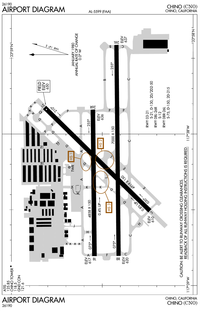 A black, white and gray airport diagram of Chino, California, printed in portrait format with the airport rotated so that north points toward the left edge and east toward the top. Three runways cross the field as solid black strips: 08R dash 26L labelled 7000 X 150, 03 dash 21 labelled 4919 X 150, and 08L dash 26R labelled 4858 X 150, each end carrying its magnetic heading. Five of the six ends print an elevation box reading ELEV 637, 636, 610, 617 or 620; at the runway 21 end a boxed FIELD ELEV 650 sits instead. Gray taxiways connect them to ramps at the left crowded with black hangar outlines. Taxiway letters A, B, C, D, E, F, H, J, K, L, M, N, P and Q are printed along the pavement. Three brown open circles are drawn where taxiways meet runways in the middle of the field, each leadered to a brown box reading HS 1, HS 2 and HS 3. A magnetic variation arrow at the upper left reads VAR 14 degrees E, and a stack of frequencies at the lower left reads ATIS, then 125.85, then CHINO TOWER followed by a star, then 118.5, then GND CON, then 121.6. Printed vertically down the right side is the caution: BE ALERT TO RUNWAY CROSSING CLEARANCES, READBACK OF ALL RUNWAY HOLDING INSTRUCTIONS IS REQUIRED.